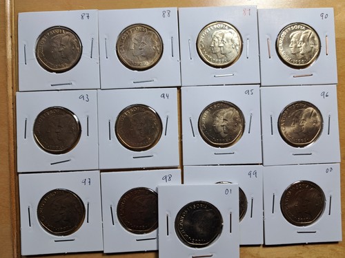 Todas las monedas - nt/todas,